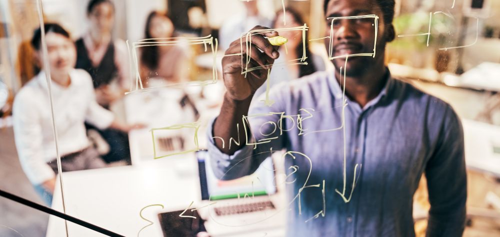 Plans Your Business Should Have (That Aren’t Your Business Plan)
