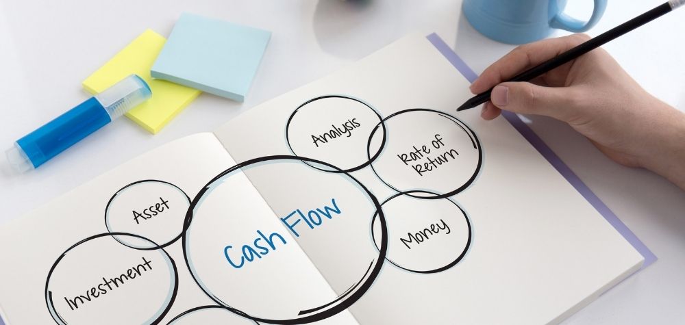 What Might Unpaid Invoices Debt Too Much Stock Be Doing To Your Businesss Cash Flow