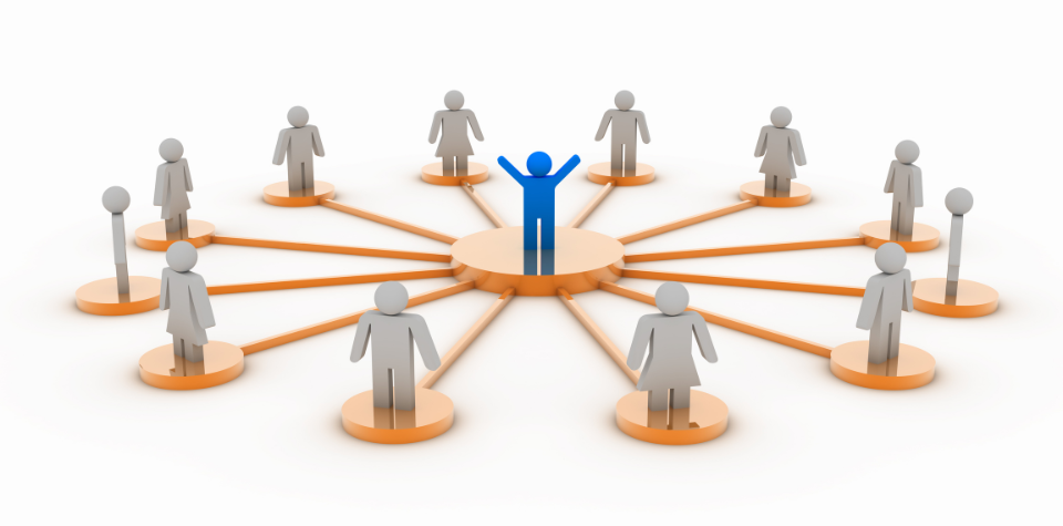 How Connected Are You In The World Of Tax