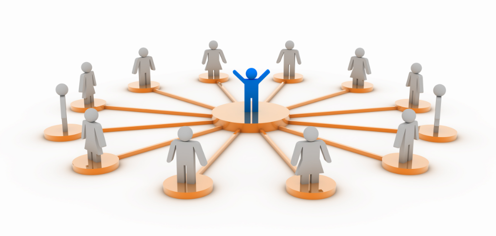 How Connected Are You In The World Of Tax